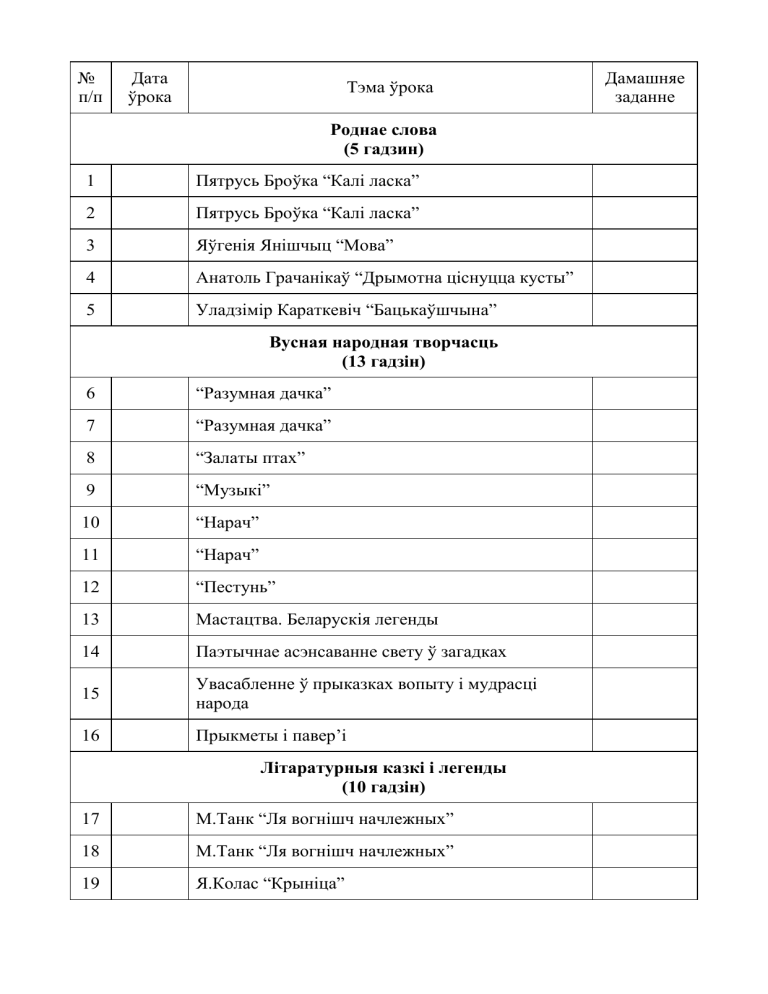 План урокаў па беларускай літаратуры