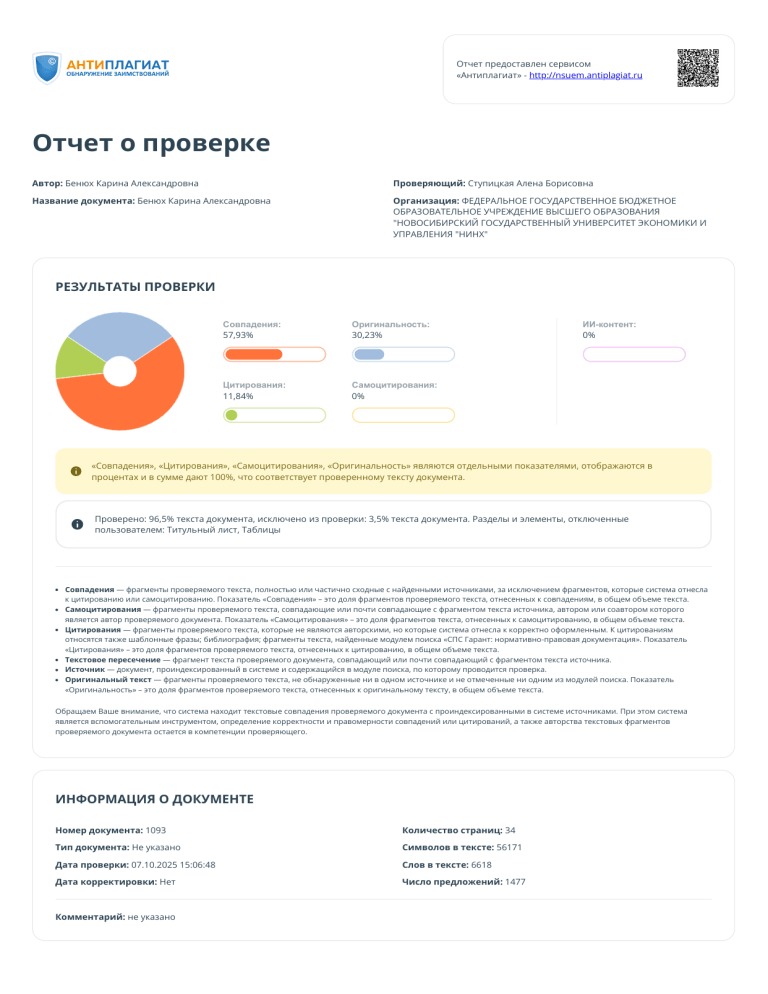 Отчет Антиплагиат: Бенюх Карина Александровна