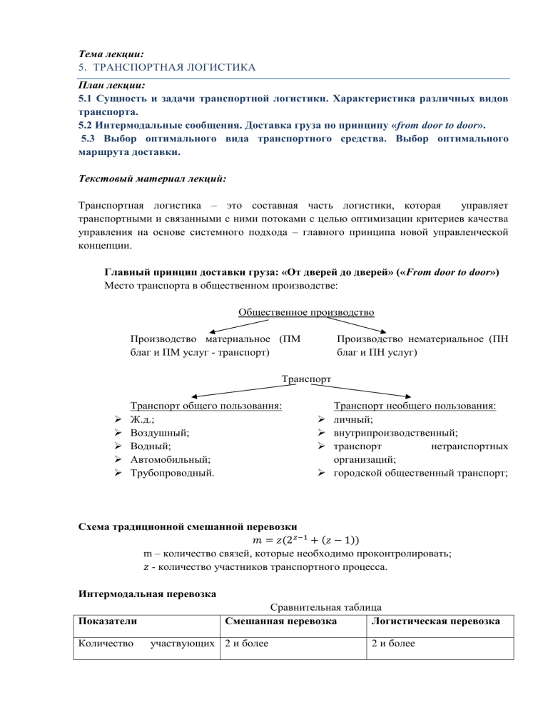 Транспортная логистика: лекция по основам и задачам