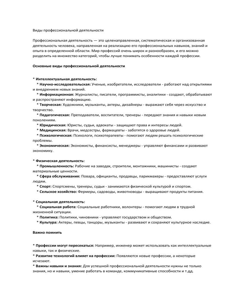 Виды профессиональной деятельности: обзор и классификация