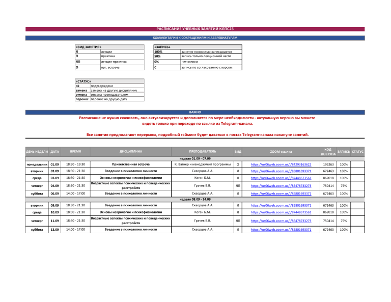 Расписание учебных занятий КЛПС25: Клиническая психология
