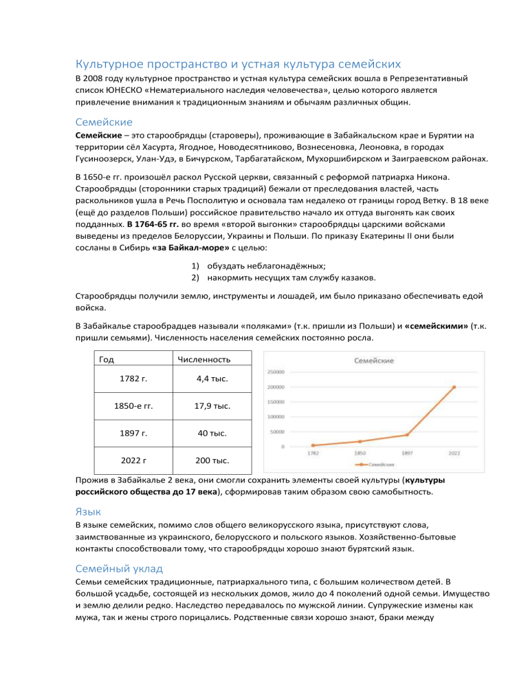 Культура и история семейских старообрядцев Забайкалья: наследие ЮНЕСКО