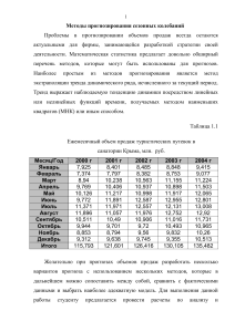 Прогнозирование сезонных колебаний в продажах: методы и анализ