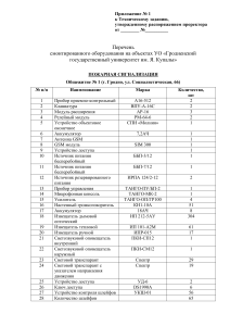 Список оборудования пожарной сигнализации ГрГУ