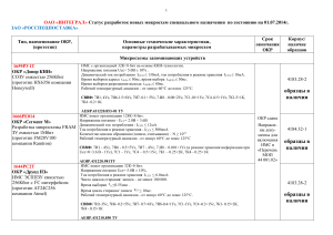 Разработка микросхем: статус на 2014 год