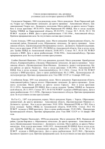 Список репрессированных лиц КНБ РК