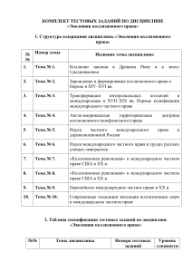 Тесты по эволюции коллизионного права