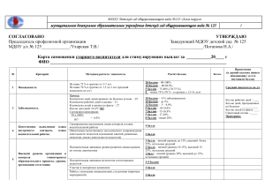 Карта самооценки воспитателя детского сада