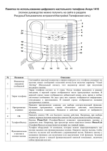 Avaya 1416: Инструкция по использованию настольного телефона