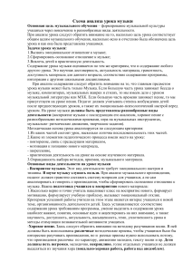 Анализ урока музыки: схема, цели, задачи, виды деятельности