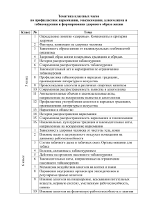 Профилактика зависимостей: темы классных часов 5-9 класс