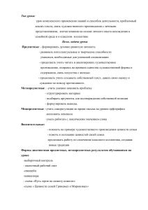 Тип урока: урок комплексного применения знаний и способов деятельности, проблемный