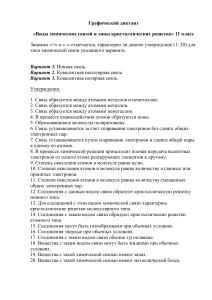 Графический диктант по химии: типы связей и решетки