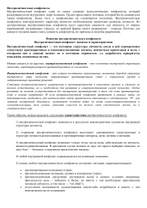 Внутриличностные конфликты: понятие, теории, разрешение