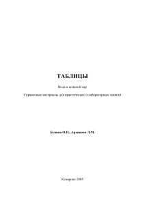 Таблицы свойств воды и водяного пара