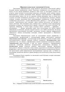 Таксономия Блума: образовательные цели и результаты обучения