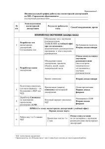 График работы над магистерской диссертацией