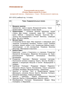 Основы Православной Культуры: тематический план для воскресной школы