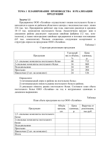 тема 1 планирование производства и реализации