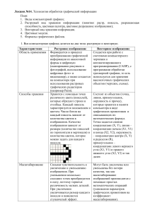Технология обработки графической информации. Лекция