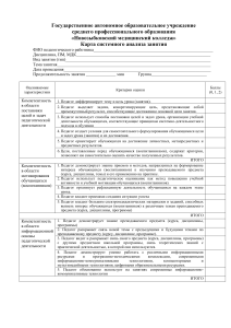 Карта анализа занятия: оценка компетенций педагога