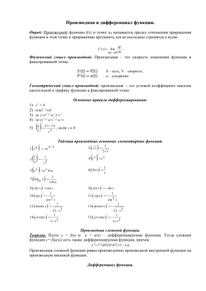 Лекция №2_Производная и дифференциал функции