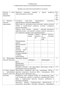 Учебные задания: Современные средства оценивания