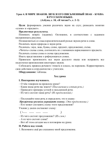 Урок русского языка: Звуки и буквы