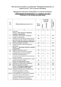 Пожарная безопасность в строительстве: Методическое пособие