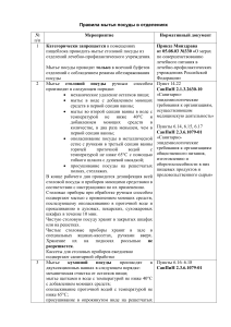 Правила мытья посуды в отделениях ЛПУ