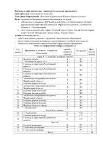 Краеведение. Контрольная работа для 6 класса. Южный Урал