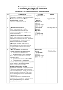 Темы докладов «Человек и Космос» для школьников