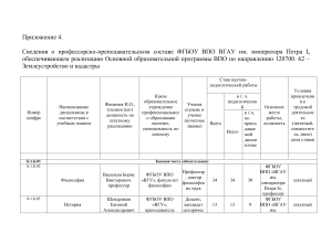 Список преподавателей Землеустройство и кадастры ВГАУ