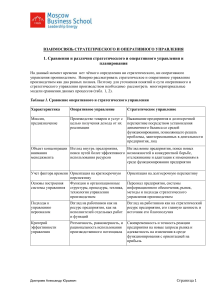 Стратегическое и оперативное управление: взаимосвязь