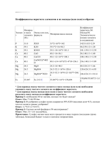 Коэффициенты пересчета элементов в оксиды/соли