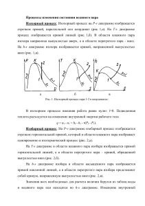 Процессы изменения состояния водяного пара