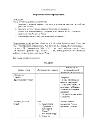 Устройство Римской республики: конспект урока