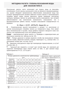 Расчет глубины всасывания насоса типа К: методика