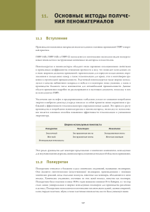 Пеноматериалы: Методы получения и применение