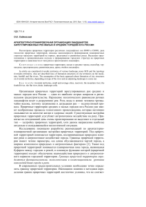 Архитектурная организация приречных территорий Юга России