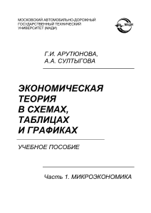 Экономическая теория: микроэкономика в схемах и графиках