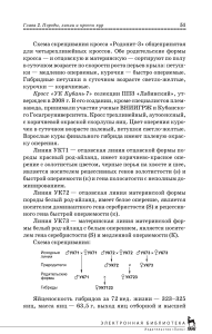 Породы, линии и кроссы кур: учебный материал