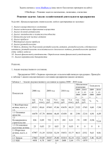 Анализ хозяйственной деятельности предприятия