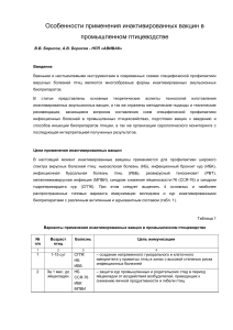 Инактивированные вакцины в птицеводстве: особенности применения