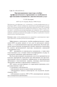 Организационная структура ЛПУ: особенности и диагностика