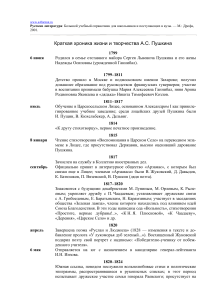 А.С. Пушкин: Краткая хроника жизни и творчества