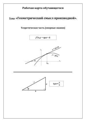 Тема: &laquo;Геометрический смысл производной&raquo;.