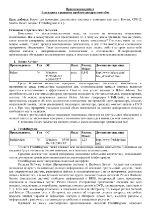 Диагностика аппаратного сбоя: Everest, CPU-Z, Belarc Advisor
