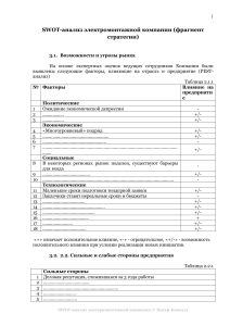SWOT-анализ электромонтажной компании: возможности и угрозы
