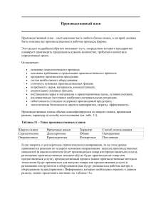 Производственный план: структура и содержание
